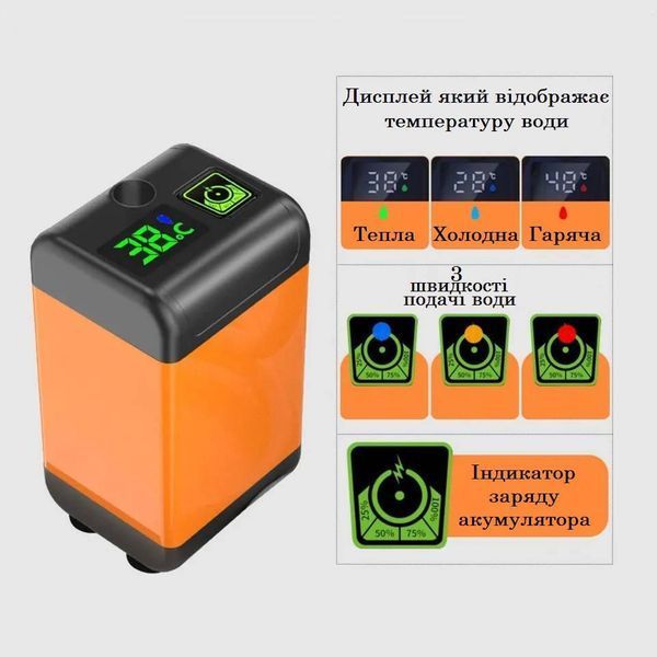 Душ походный переносной 4800 mAh, для путешествий, кемпинга. Автономный компактный душ со встроенным аккамулятором dush-perenosnyi-4800mah фото