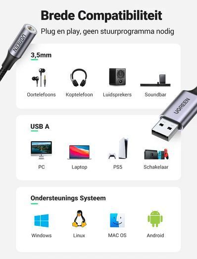 Перехідник Ugreen CM477 USB to 3.5 мм Audio Adapter 25см ugreen-cm477 фото