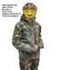 Тактична (бойова) Зимова Уніформа / Tactical Winter Uniforms S TWU-Tc фото 19