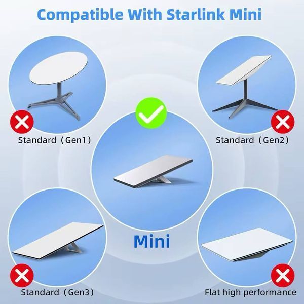 Удлинитель питания Starlink Mini DC Male to Female 1м extension-cable-1m фото