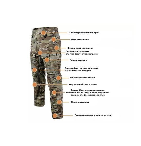 Тактические (боевые) штаны Itactical-series G3 S tactical-series-pants фото