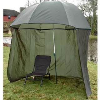 Парасолька для риболовлі Umbrella Shelter, 250cm parasolka-dlia-rybolovli фото