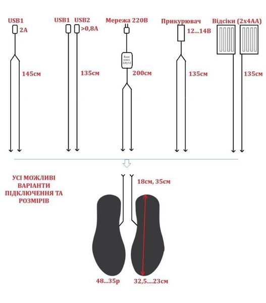 Стельки с подогревом (45-40р) + провода USB (2 выхода) ustilky-z-pidihrivom-45-40r-usb-2-vykhody фото